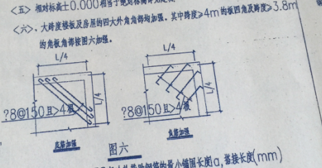 强筋