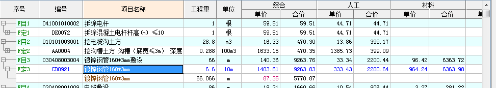 换算