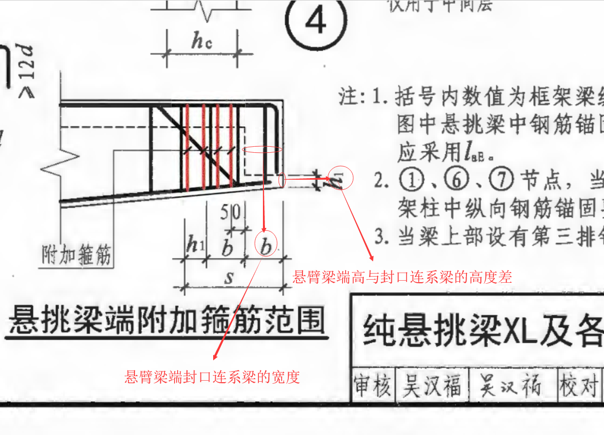 箍筋