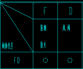 电动防火阀图例图片