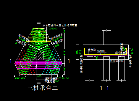 钢筋怎么