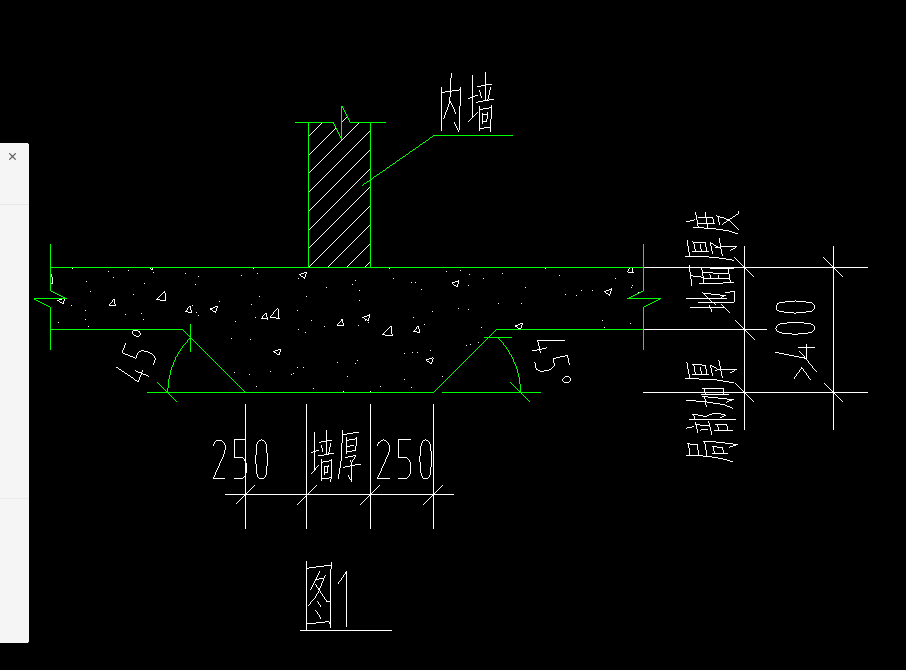 答疑解惑