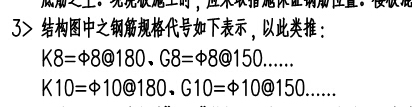 钢筋图