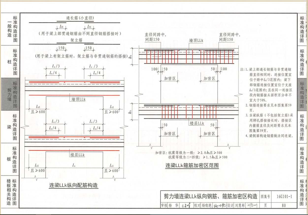 顶梁