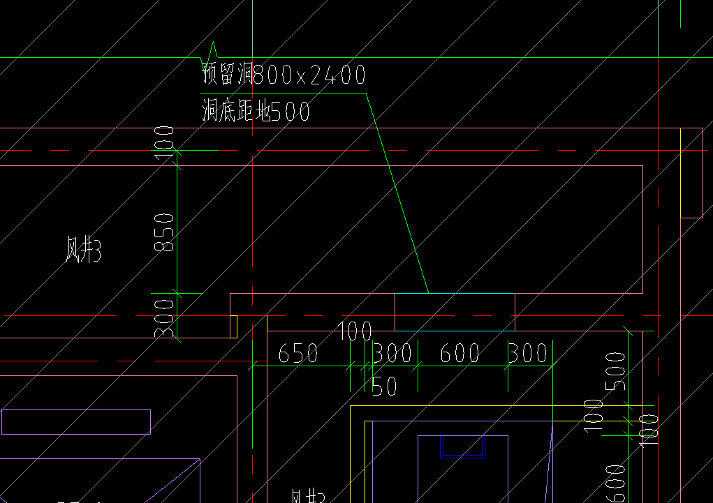 离地高度