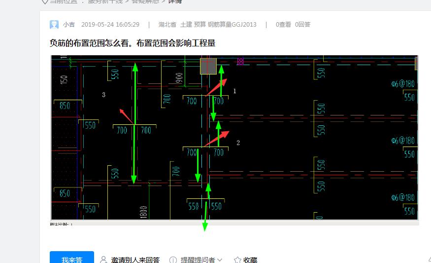 答疑解惑