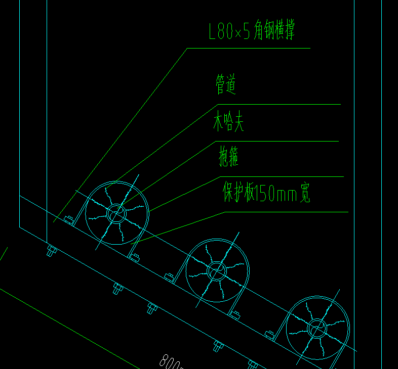 套哪个定额