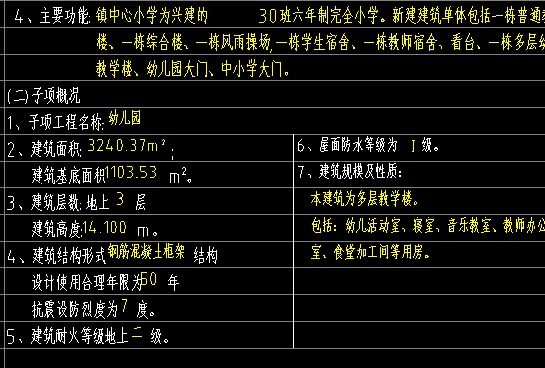 国统