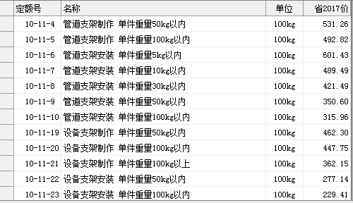 2016安装定额