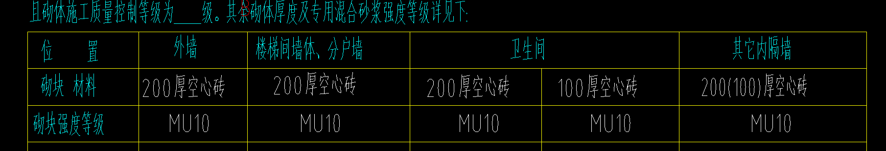 内墙厚