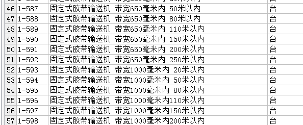 定额