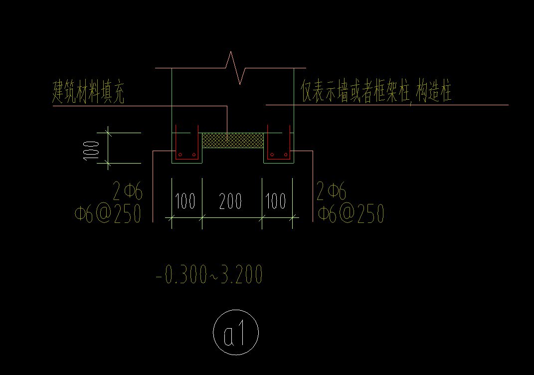 答疑解惑