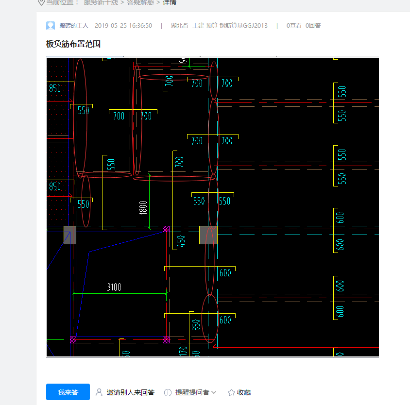 负筋