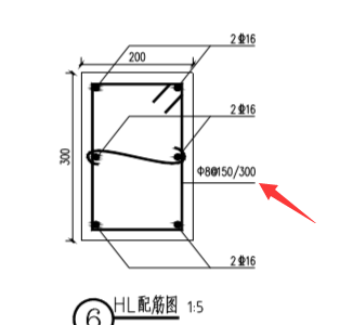 箍
