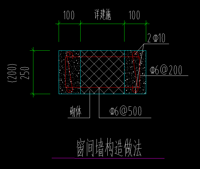 大样图