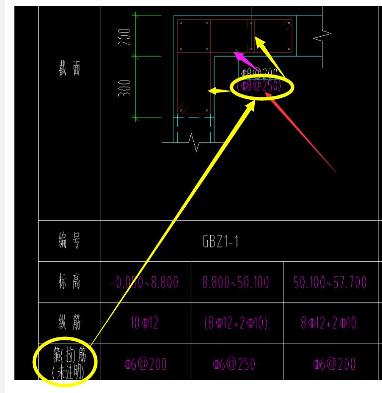 括号