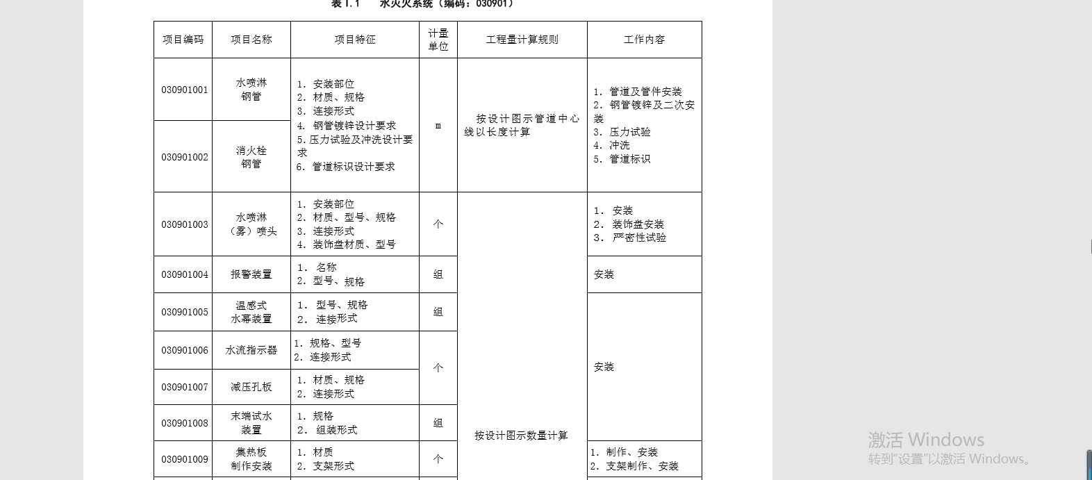 热镀锌钢管