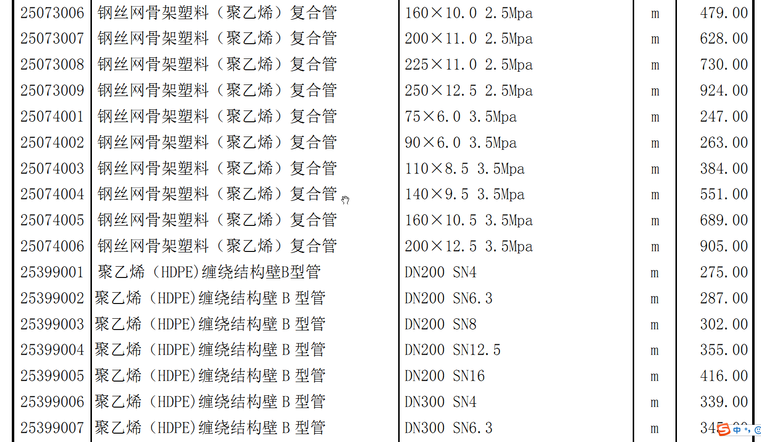 查不到