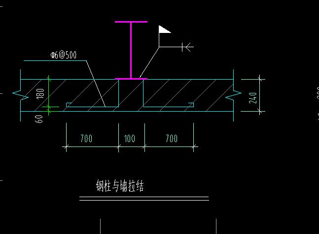 计量