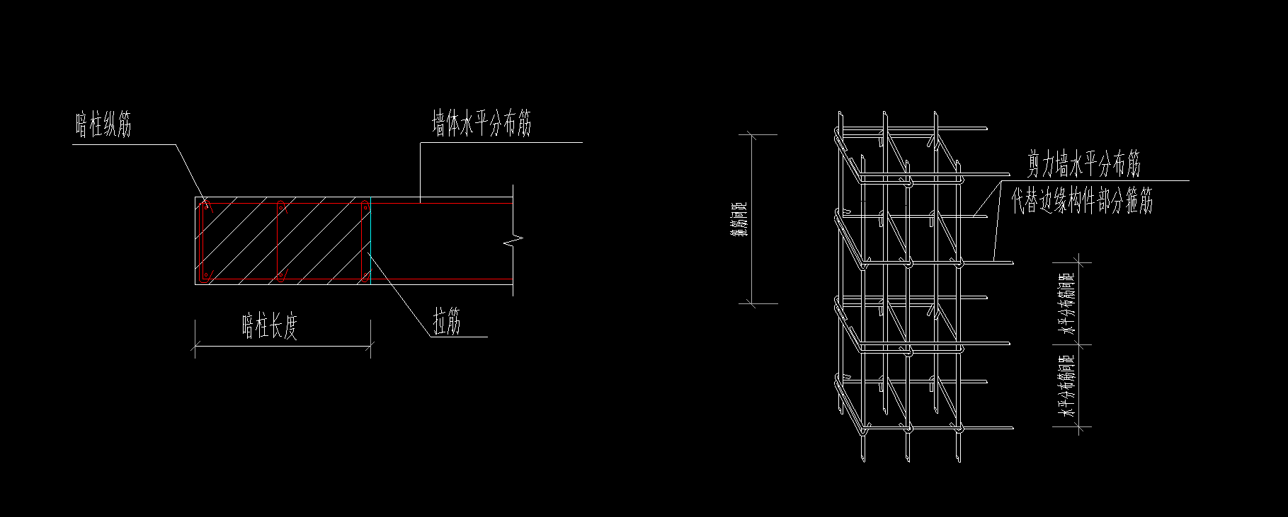 柱箍筋