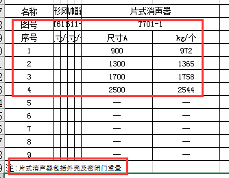 选择定额