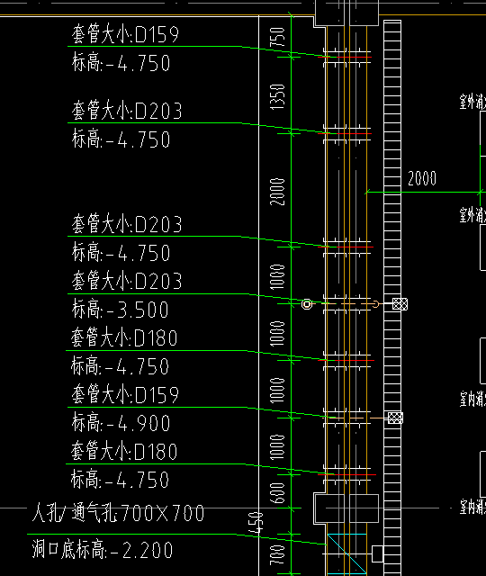 消防立管