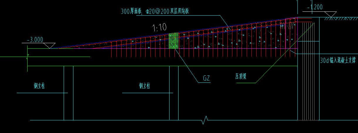 答疑解惑