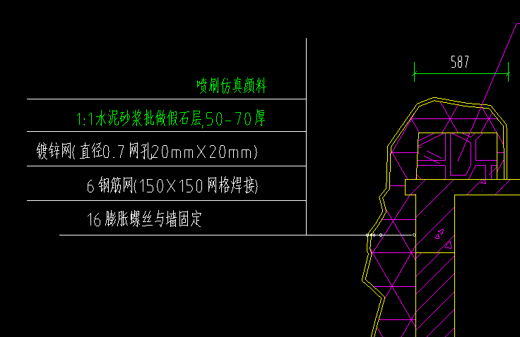 定额