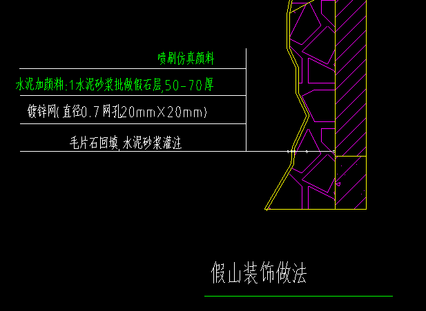 定额怎么套