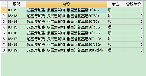 超高施工增加费