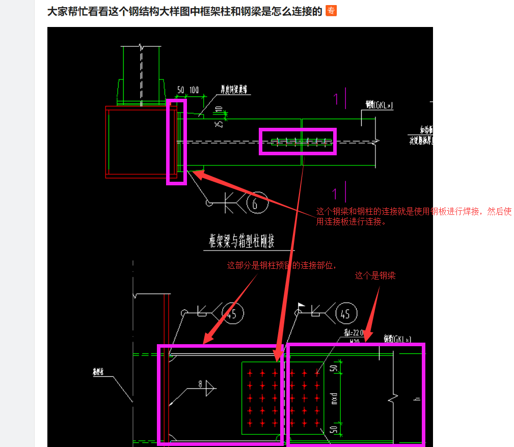 答疑解惑