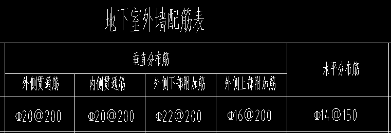 剪力墙