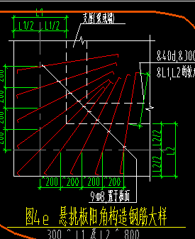 板阳角加筋