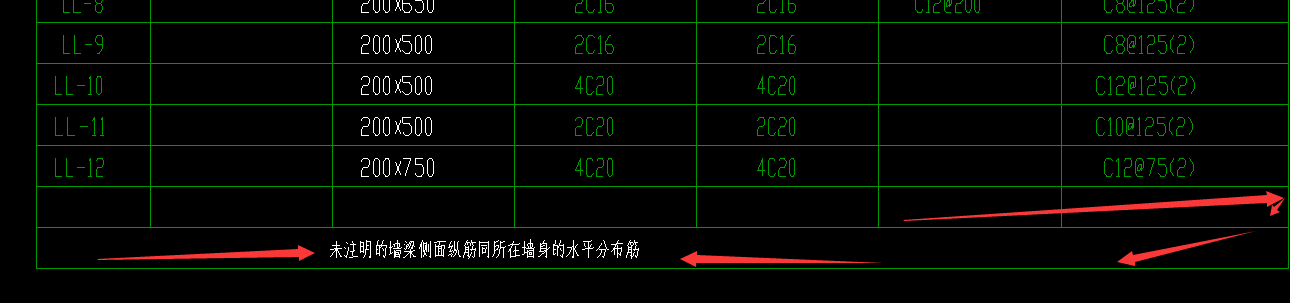 连梁