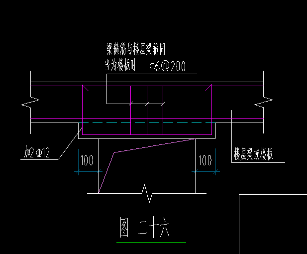 过梁