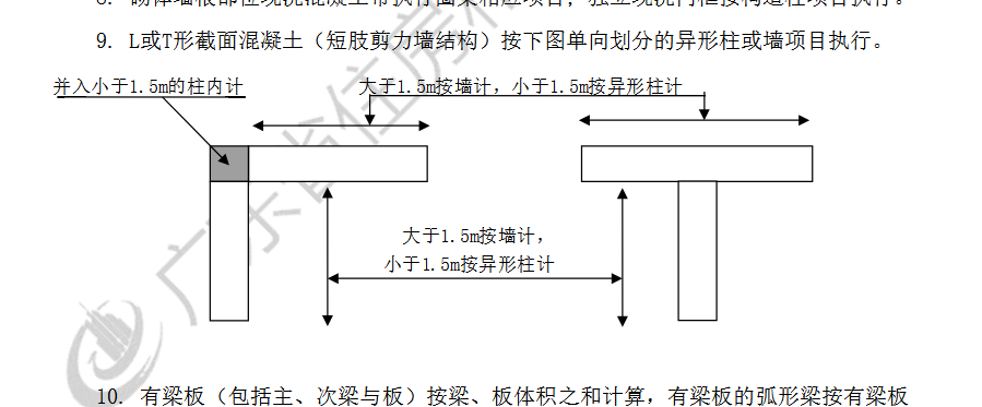 套做法