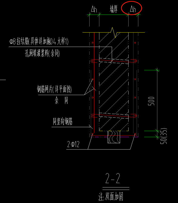 这个三角