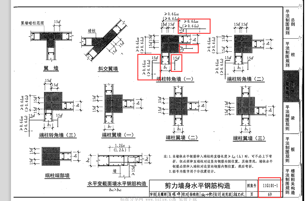 约束边缘柱