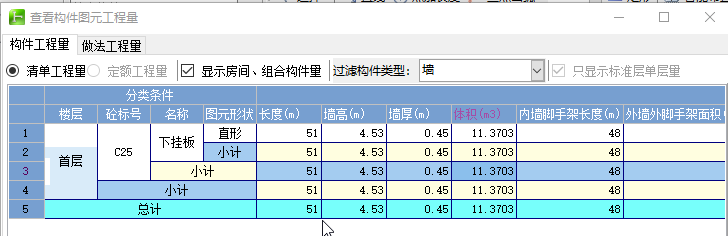 做法工程量