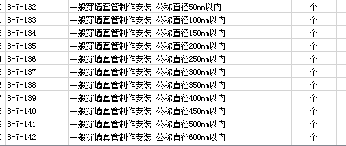 什么定额