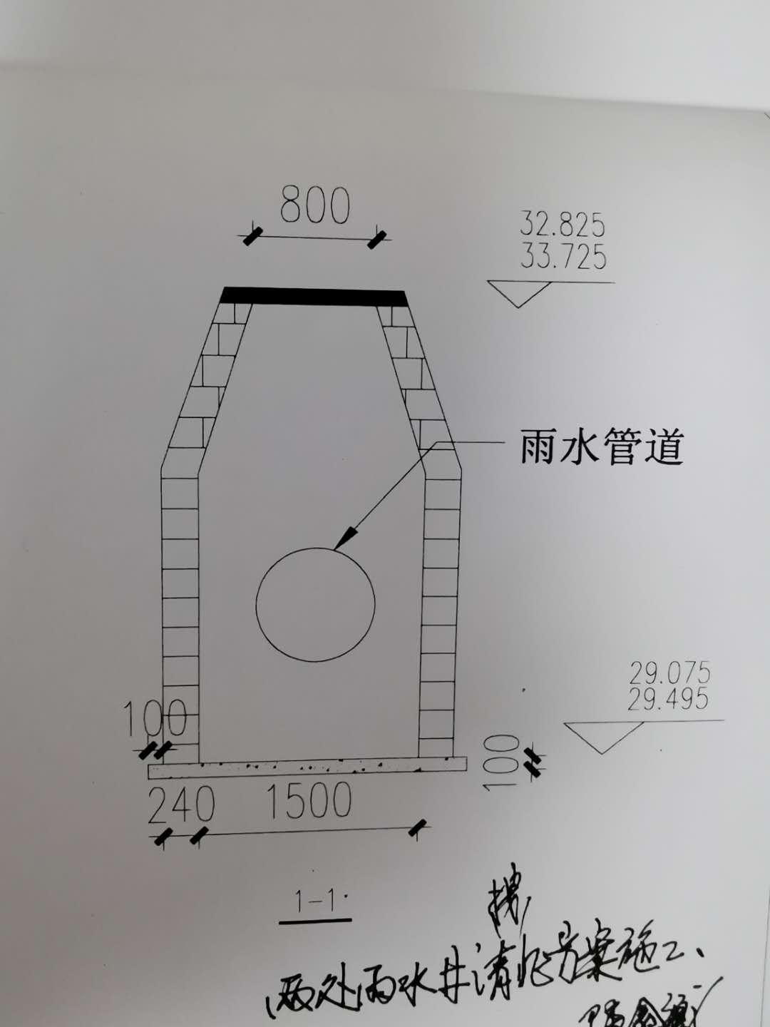 坑顶面