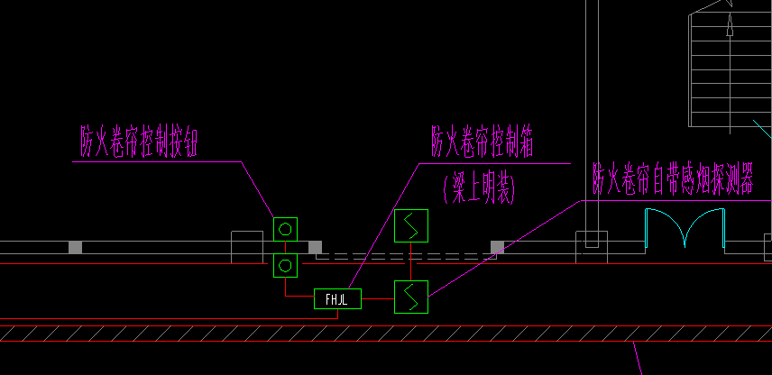 计取