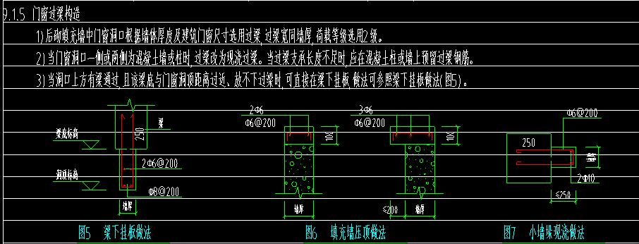 门窗过梁