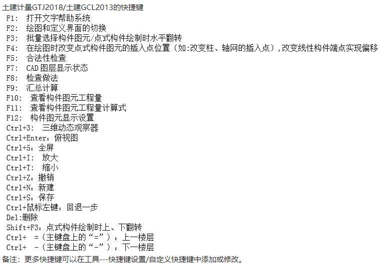 上下翻