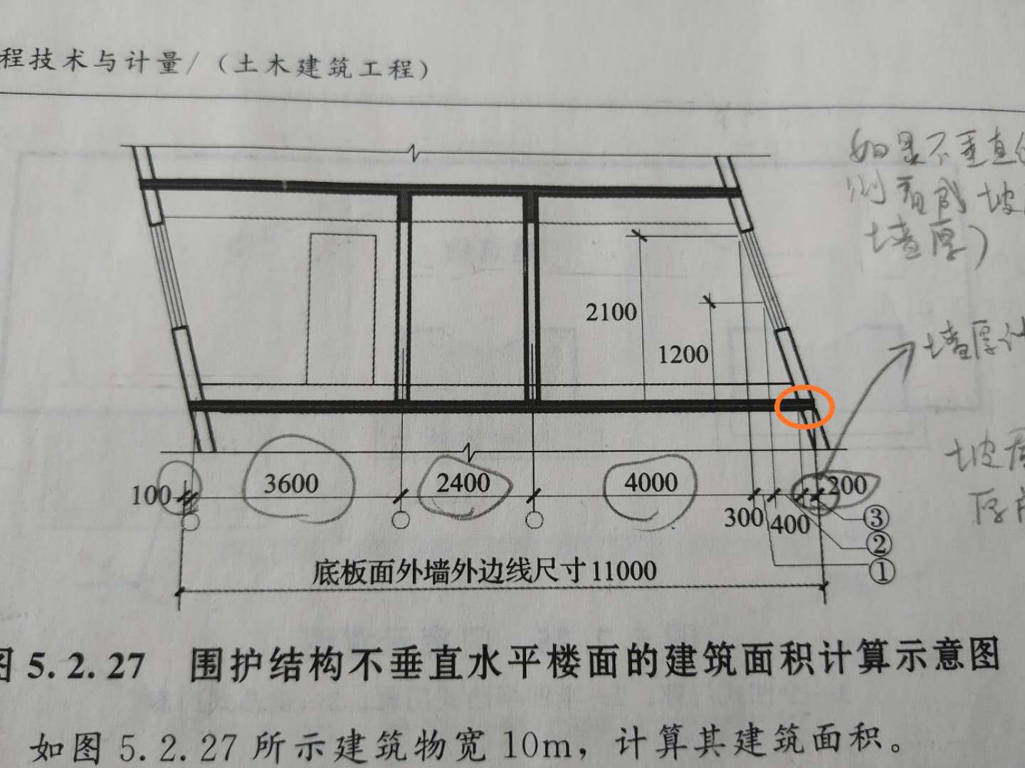 坡屋顶建筑