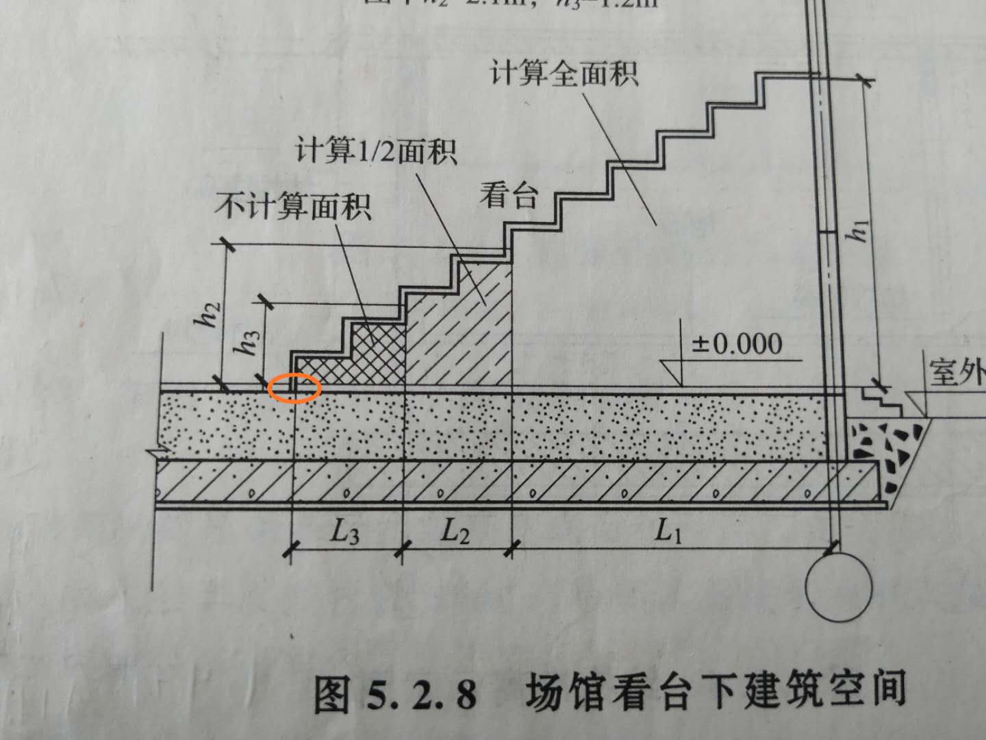 坡屋顶