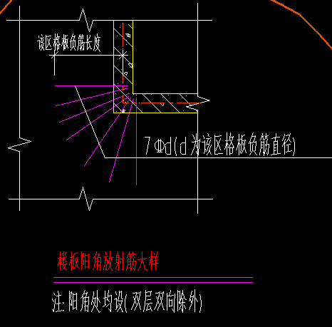 挑板