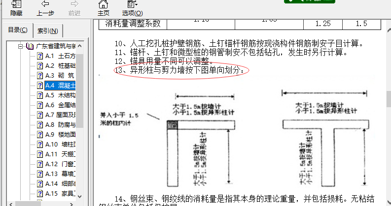 异形柱