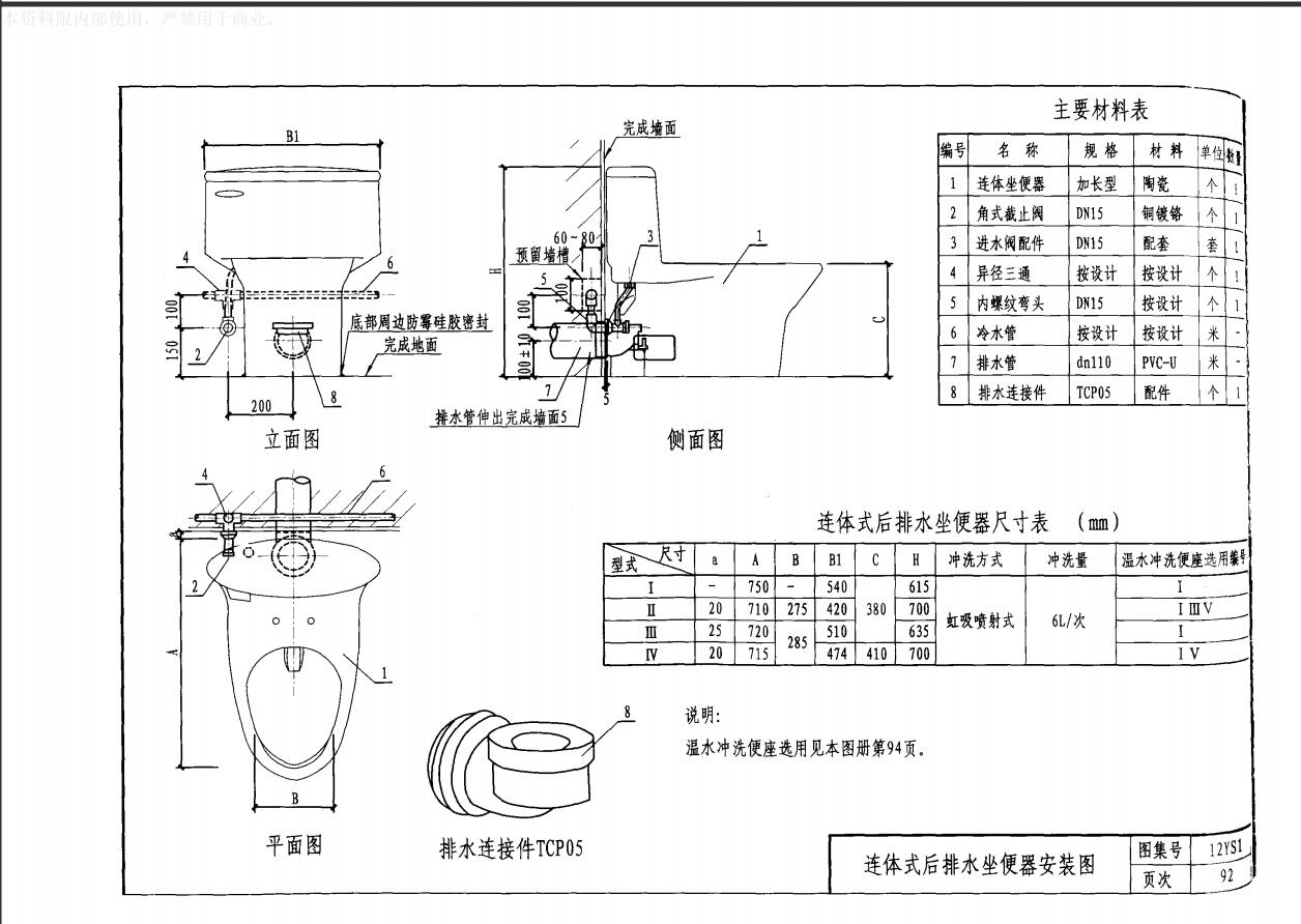 四川省