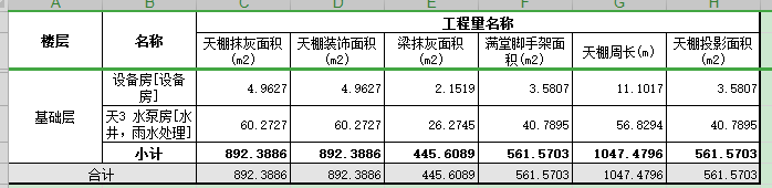 钢龙骨